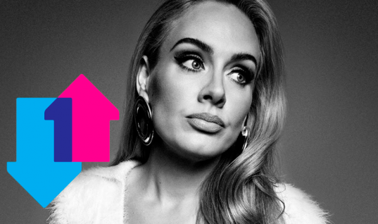 Com vendas estrondosas, previsões já confirmam #1 de Adele no UK com recorde