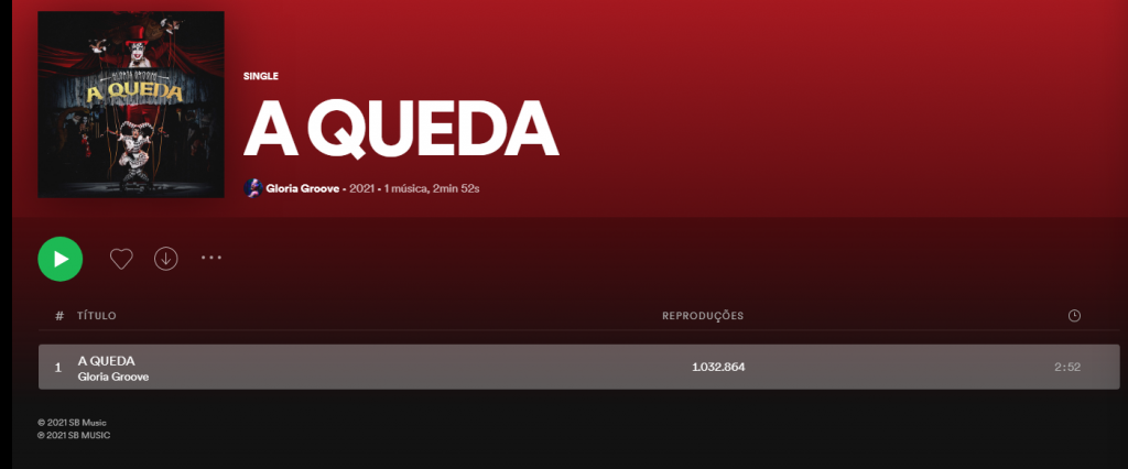 Com apenas 48 horas, &#8220;A QUEDA&#8221;, de Gloria Groove emplaca 1 milhão de reproduções no Spotify