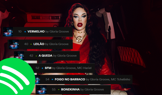 Gloria Groove emplaca TODAS as faixas do “LADY LESTE” no top 100 do Spotify Brasil