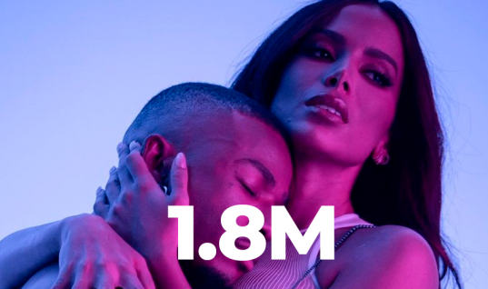 TOP 25! Com mais de 1.8 milhão de reproduções diárias, Anitta já mira top 20 da parada global do Spotify com “Envolver