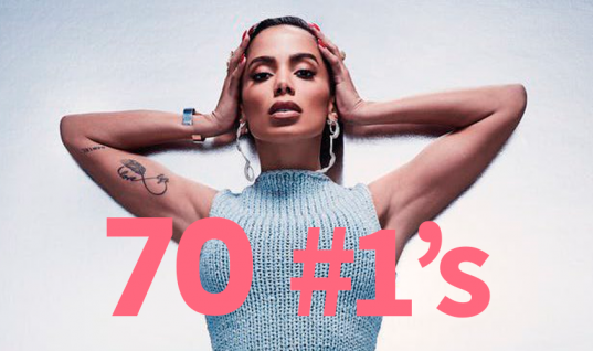 Anitta estende recorde histórico e emplaca 70 faixas no topo do iTunes Brasil